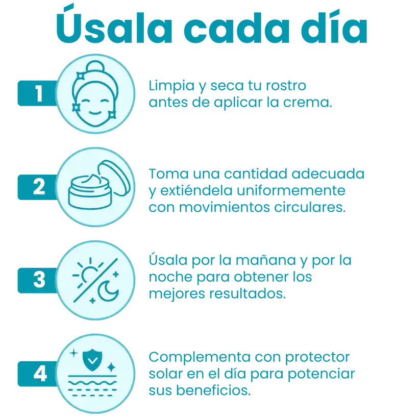 Prestige™ | Crema Antiedad Para Hombres Exigentes